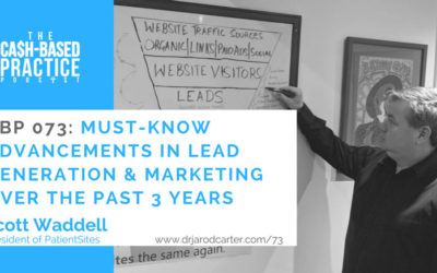 CBP 073: Must-Know Advancements in Lead Generation and Marketing Over the Past 3 Years – with Scott Waddell